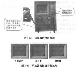 用示波器測電容的實驗注意事項