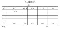 固定資產交接注意事項