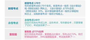去廈門(mén)有什么注意事項(xiàng)