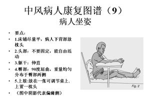 骨裂的康復(fù)注意事項(xiàng),病史采集的注意事項(xiàng),詢問病史的注意事項(xiàng)