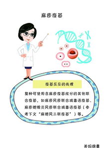 麻風麻疹疫苗注意事項