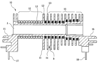 變壓器繞線注意事項(xiàng)