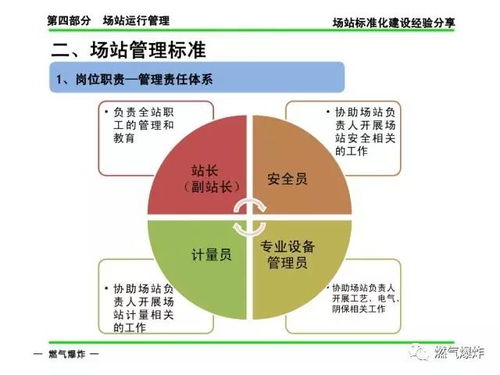 天然氣場(chǎng)站施工注意事項(xiàng),天然氣場(chǎng)站安全管理注意事項(xiàng),進(jìn)入天然氣場(chǎng)站需要注意事項(xiàng)