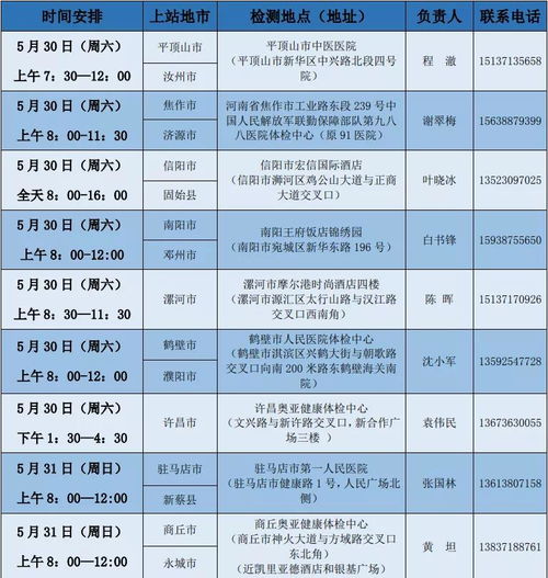 河南省航空實驗班體檢需注意事項