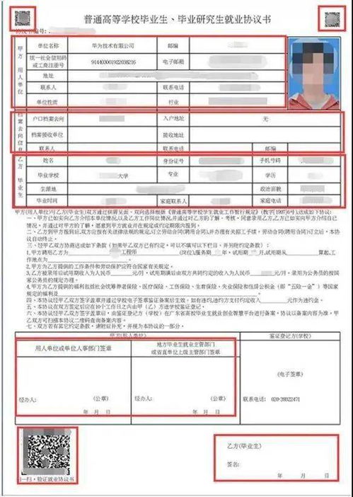 合同書寫是注意事項