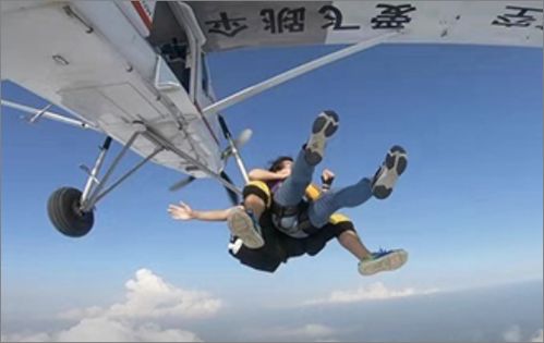 跳傘身體注意事項(xiàng)