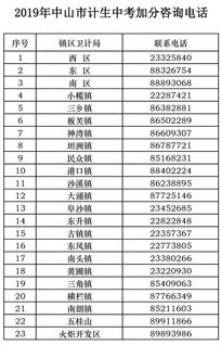 中山市市外生育的注意事項