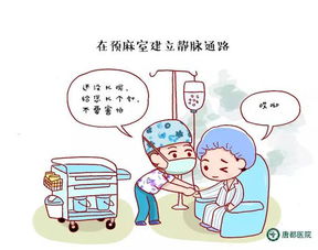 打呼嚕,手術(shù)后,注意事項(xiàng)