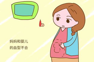 新生兒和媽媽的血型不合引起的黃疸嚴重嗎,新生兒跟媽媽血型不合,新生兒跟媽媽血型不合就一定會溶血嗎