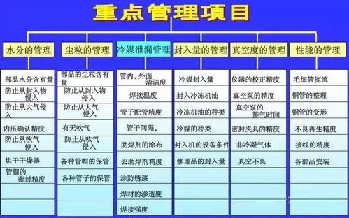 焊接安全注意事項,鍍鋅管焊接注意事項,焊接安全操作規(guī)程及注意事項