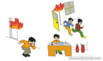 居家防火注意事項(xiàng)
