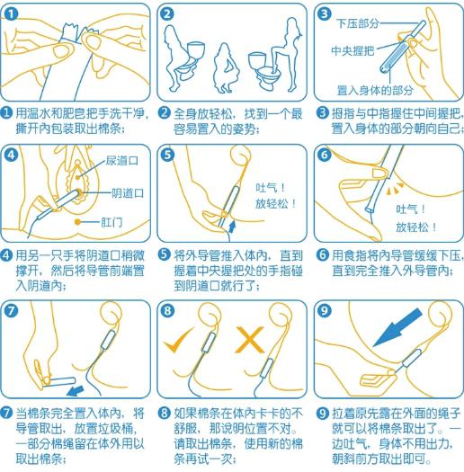 棉條,注意事項(xiàng),衛(wèi)生