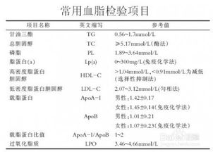 血紅蛋白偏高注意事項(xiàng)