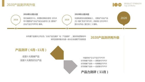 注意事項,評審會,專家