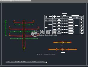 架空線路施工安全注意事項(xiàng),配電線路巡視注意事項(xiàng),架空線路拆除注意事項(xiàng)