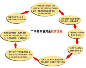 顆粒劑制備過(guò)程注意事項(xiàng),中藥片劑制備的注意事項(xiàng),片劑制備時(shí)的注意事項(xiàng)