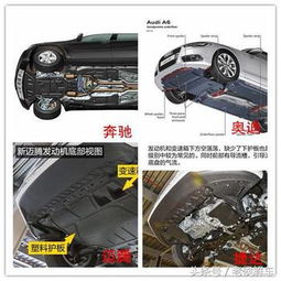邁騰汽車發(fā)動機護板選擇注意事項