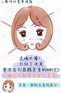 術(shù)后切口熱療注意事項(xiàng)