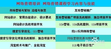 銷售的注意事項(xiàng)和細(xì)節(jié),珠寶銷售注意事項(xiàng),銷售安全注意事項(xiàng)