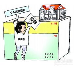 看房,注意事項,實用