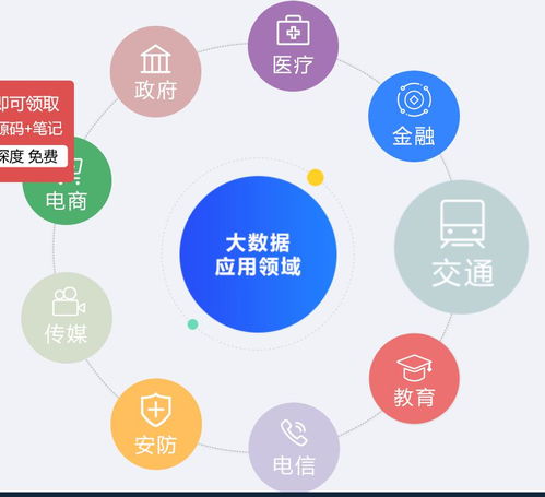 簡述應(yīng)用解釋技術(shù)的注意事項
