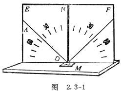 光的反射實(shí)驗(yàn)注意事項(xiàng)