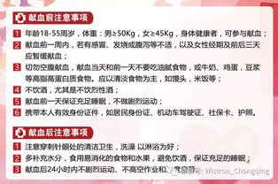 獻血注意事項200