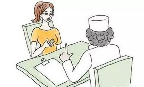 診治,多發(fā),注意事項(xiàng)