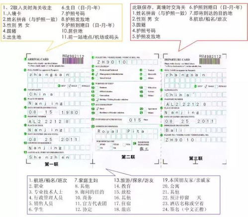美國,入境,注意事項,填寫