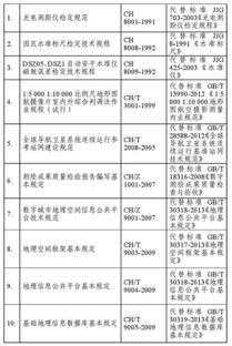 測(cè)繪,注意事項(xiàng)