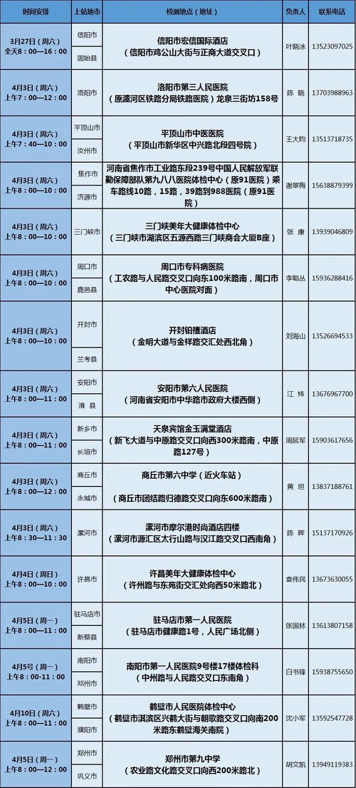 河南省實驗航空實驗班怎么樣,河南省實驗中學航空實驗班,河南省海軍航空實驗班