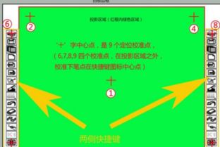 電子白板的使用和注意事項