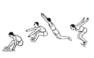 立定,跳遠,注意事項,考試