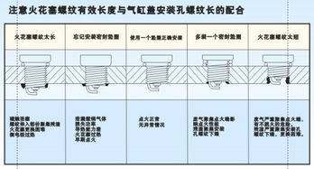 產(chǎn)品拆件注意事項(xiàng)