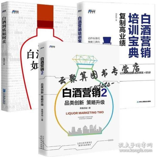 白酒,銷售管理,注意事項