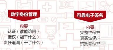 注意事項,電子商務