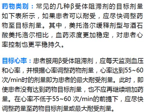 阻滯劑,受體,注意事項