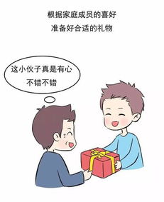 和女朋友第一次注意事項(xiàng)