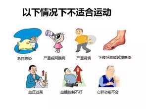 做運(yùn)動前后注意事項(xiàng),做運(yùn)動的注意事項(xiàng),冬天做運(yùn)動注意事項(xiàng)