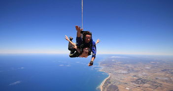 跳傘的注意事項(xiàng),坐飛機(jī)身體注意事項(xiàng),高空跳傘注意事項(xiàng)