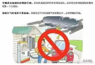 注意事項,加油,汽車