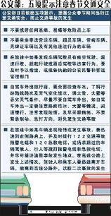 五項(xiàng),注意事項(xiàng)