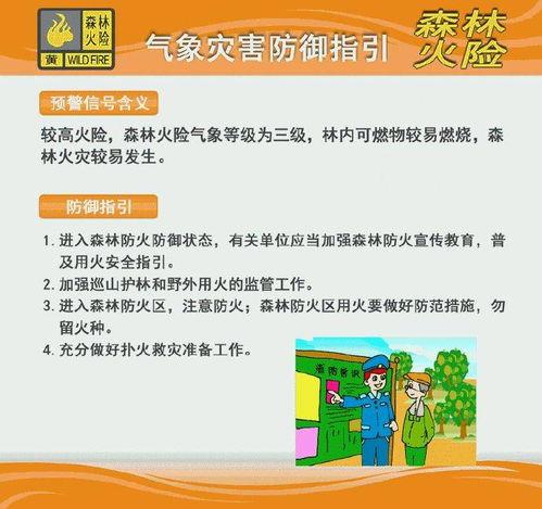 居家防火注意事項(xiàng)有哪些,居家防火安全注意事項(xiàng),防火注意事項(xiàng)及防火措施