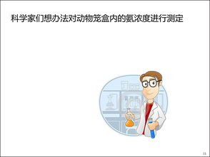 小鼠實驗操作注意事項