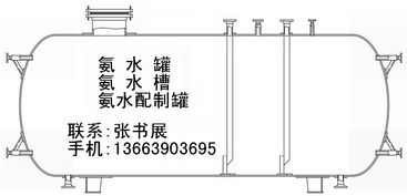 氨水,配制,注意事項(xiàng)