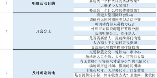 音樂(lè)會(huì)策劃案注意事項(xiàng)
