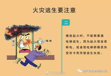 火場,注意事項