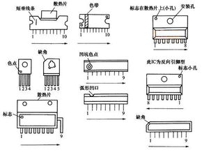 電火焊作業(yè)注意事項(xiàng),家庭用火用電注意事項(xiàng),安全用電的注意事項(xiàng)