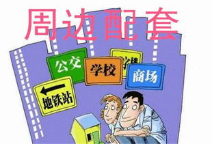 購(gòu)房,注意事項(xiàng),位置