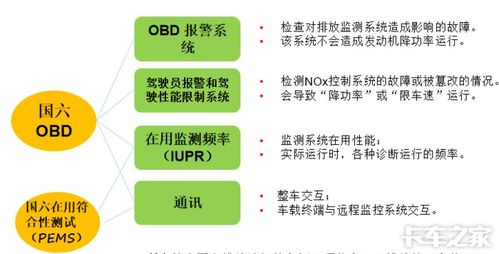 注意事項,密固達